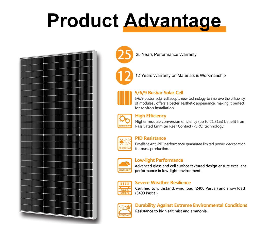 Longi/Ja/Jinko/Trina/Canadian/Risen/My Solar Mono Monocrystalline Pv Poly Photovoltaic 144 Half Cells Solar Panels Prices 550 Watt 540w 545w 550w 555w